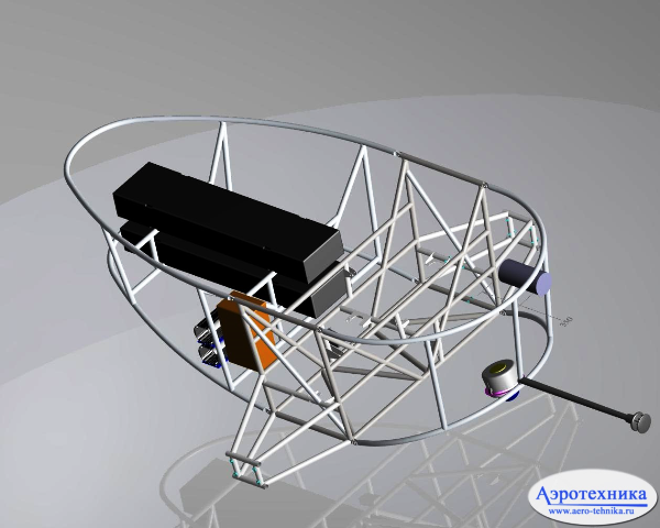 Беспилотные дирижабли