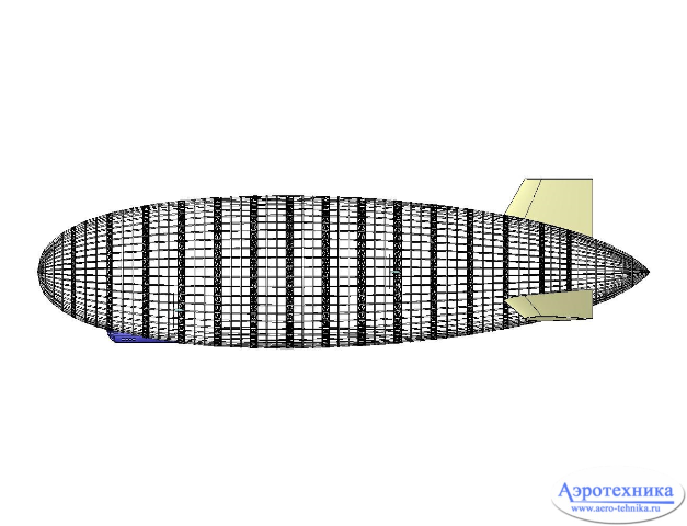 Беспилотные дирижабли